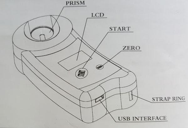 Digital Honey Refractometer